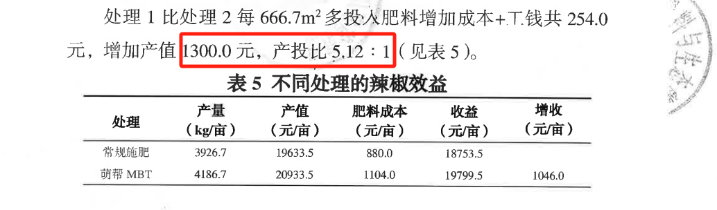 萌幫MBT產(chǎn)品權(quán)威認證7.png